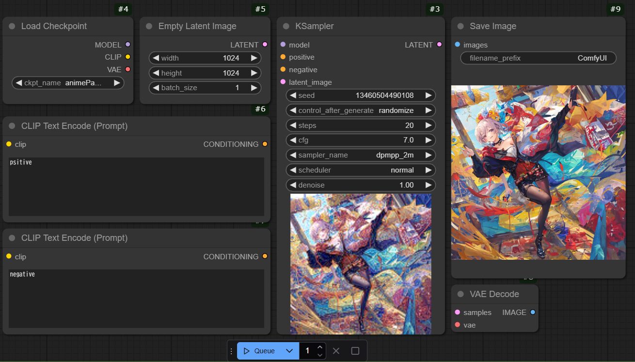 【Stable Diffusion】Comfy UIはじめてガイド | なにものにもなれないぶろぐ